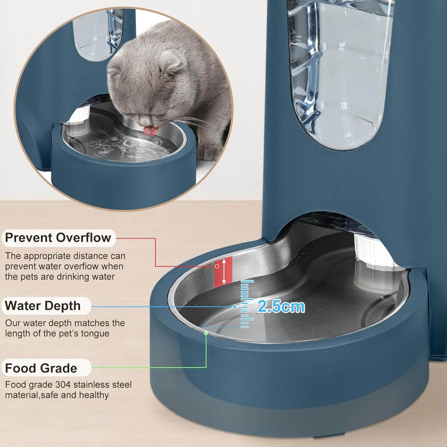 Automatic pet feeder with water dispenser showing features like overflow prevention and food-grade material.