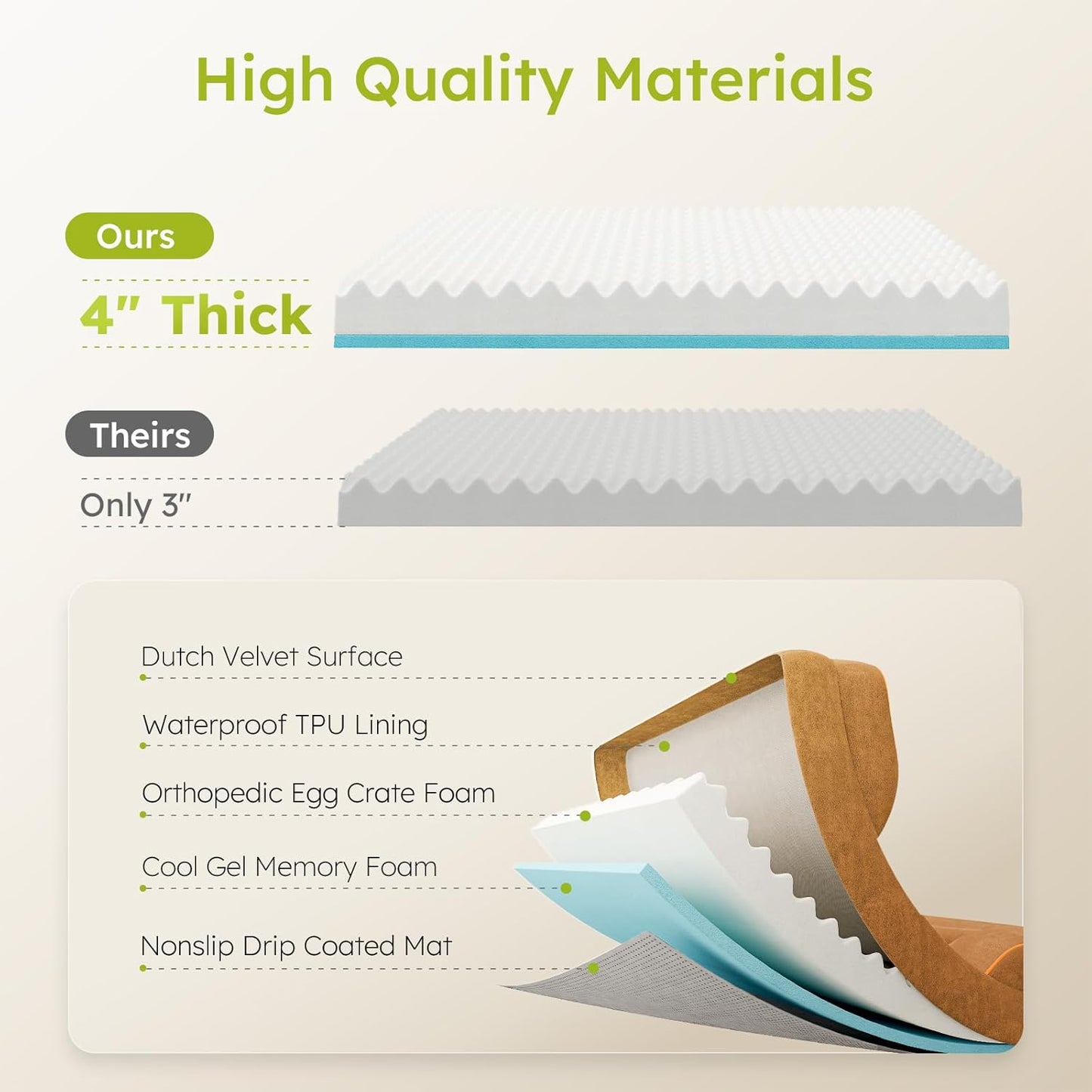 Orthopedic Dog Bed XXL – Cooling Gel Memory Foam