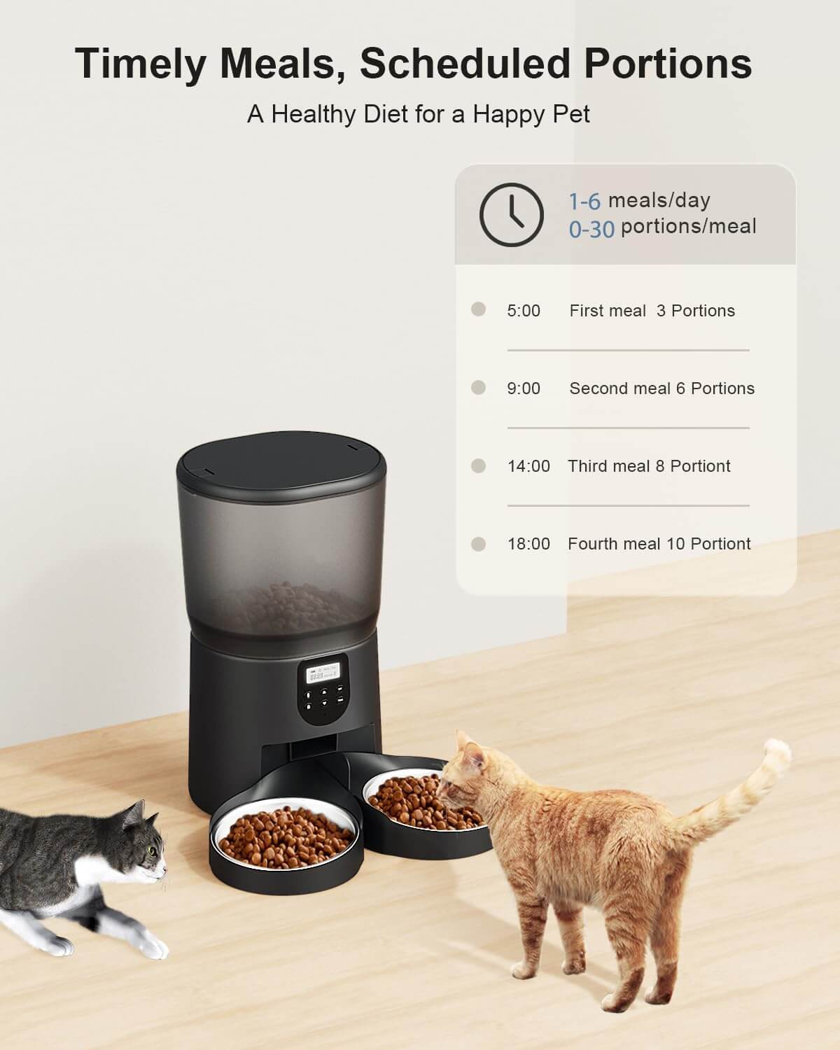 Dual pet automatic feeder displaying meal schedule and portions with two cats nearby.