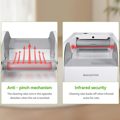 Two diagrams showing the anti-pinch mechanism and infrared security feature of a cleaning device with a blurred background.