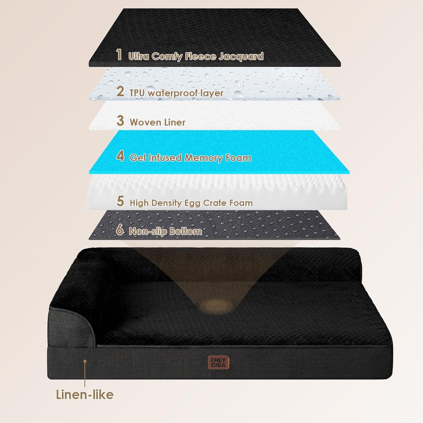 Waterproof Orthopedic Dog Bed - Memory Foam